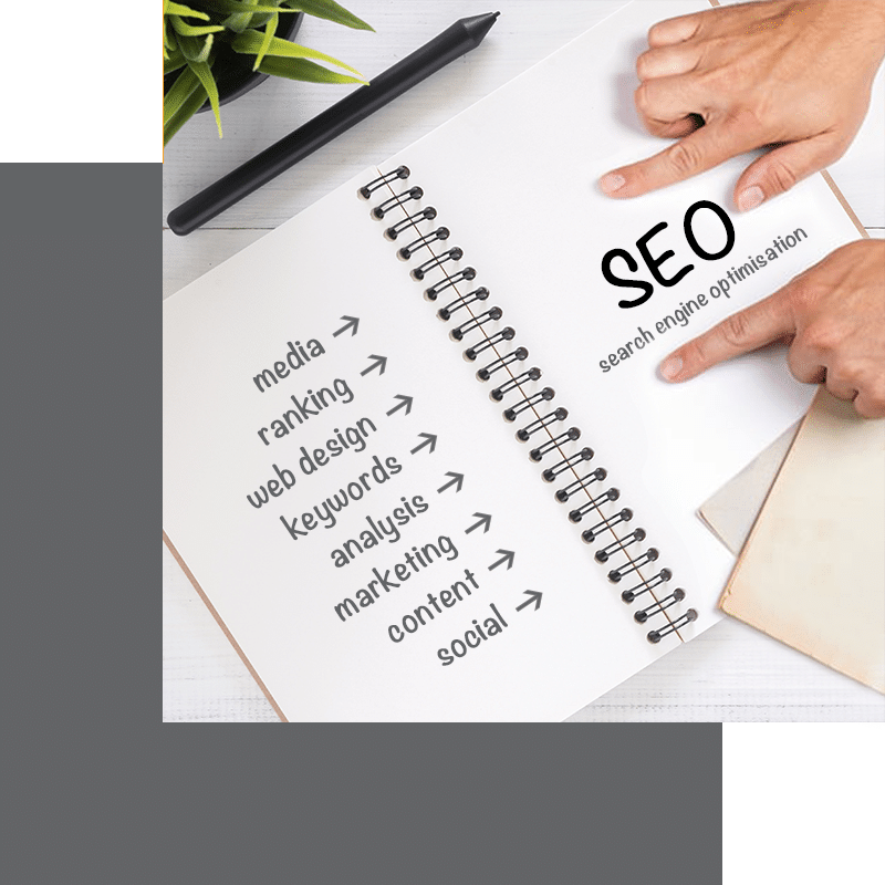 SEO and PPC advertising dashboard showing results